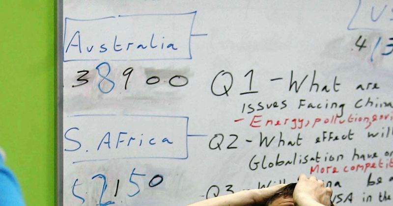 World Teacher's Day is on October 5 and here's how America's teachers are doing