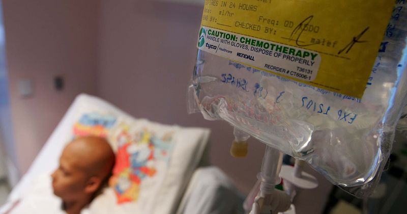 Cancer cases are expected to increase by 60% globally in 2040, based on projected population and aging alone