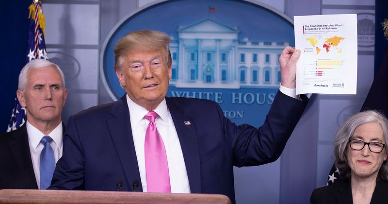 Wuhan pathogen lab rubbishes Trump’s coronavirus leak theory as pure fabrication: 'Didn't even know it existed'