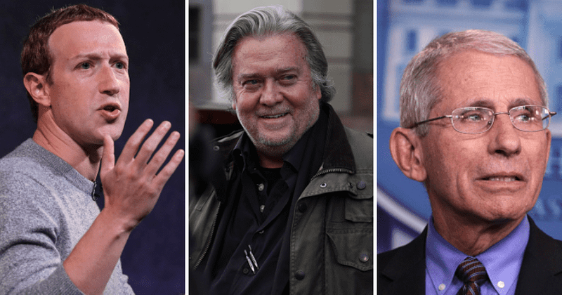 Why Facebook hasn't banned Steve Bannon? Mark Zuckerberg says he didn't cross line with 'beheading Fauci' remark