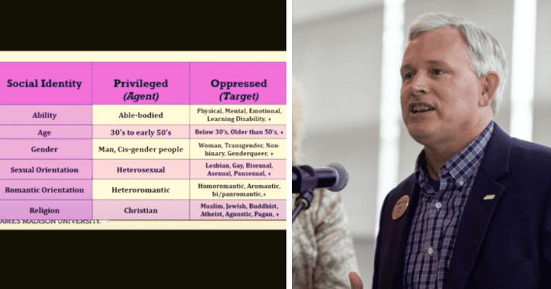 Who is the head of James Madison University? VA college labels White Christians as 'oppressors'