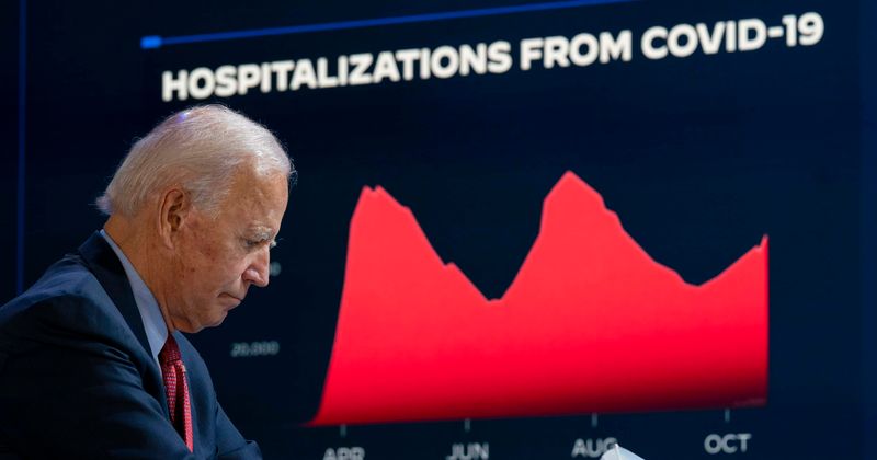 #NoPlanJoe: Biden trolled after saying 'no federal solution' to Covid